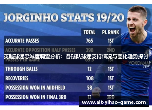 英超球迷忠诚度调查分析：各球队球迷支持情况与变化趋势探讨